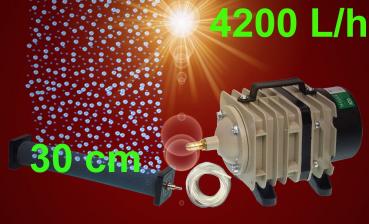 Teichbelüfter 4200 L/h KOMPRESSOR ➕ 30 cm BELÜFTERZYLINDER Zubehör Aquarium